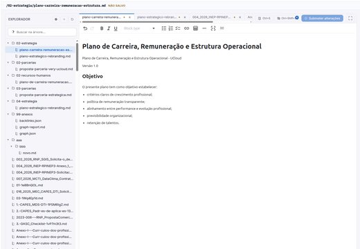 Tela de curadoria editorial e promoções no UCloud One