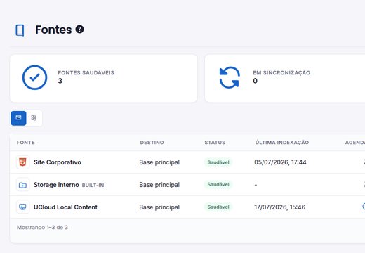 Tela de fontes de conhecimento e conectores no UCloud One