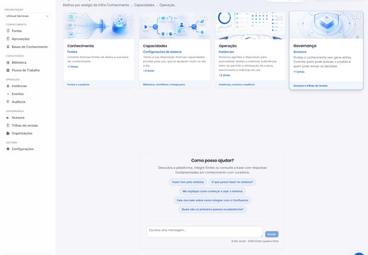 Cockpit operacional com visão de saúde da base no UCloud One